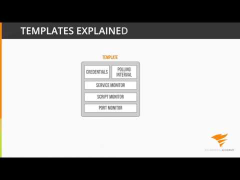 SolarWinds Server & Application Monitor Training: Licensing SAM