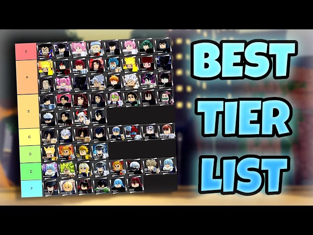 Anime Dimensions Simulator Tier List – All Characters Ranked – Gamezebo