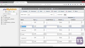 Phpmyadmin Part 2 - Lecture 72 (PHP Tutorial)