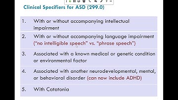 Adaptive Behavior Profiles in Autism Spectrum Disorders
