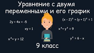 Уравнение с двумя переменными и его график. Алгебра, 9 класс