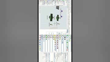 Process Flow Modelling & Control | Short 1 | Tutorial 5 | Flexsim Tutorial | Part 3 |  LeanSimCorp