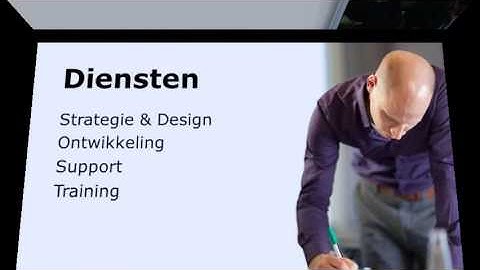 Leer Iquality kennen in 60 seconden