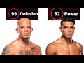 Rating ufc fighters with game statistics