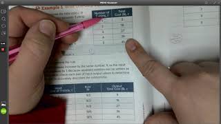 7-2:  Write Equations to Represent Relationships Represented in Tables