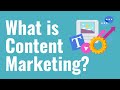 What is Content Marketing? An Introduction to Content Marketing For Beginners