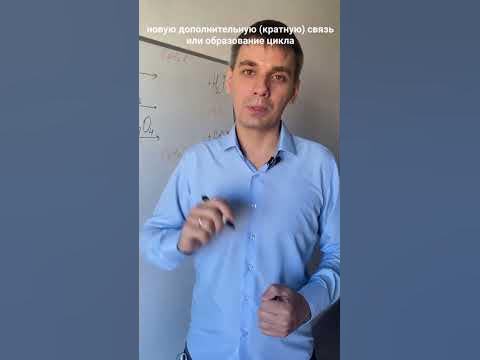 Непредельный углеводород - YouTube