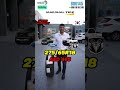 Marshal Tires UAE - Affordable Quality Tires with Doorstep Service