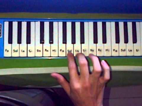 La melodica y sus interesantes características México beatpxm