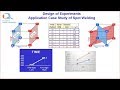 DOE-2: Application of Design of Experiments for Spot Welding Process