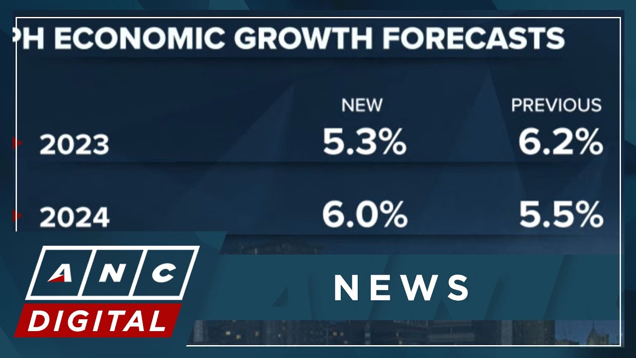 IMF cuts 2023 PH economic growth forecast, cites high inflation for ...
