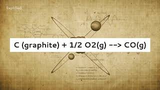 Hess's Law Explained