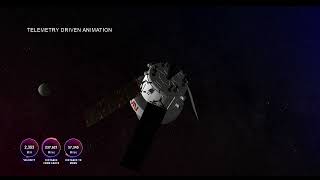 Artemis I - Orion Spacecraft Enters Distant Retrograde Orbit - Nov. 25, 2022