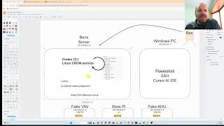 Codex CLI AI Update + Next Vibe Code App: Raspberry Pi BACnet IoT Temperature Sensor