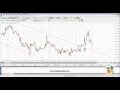 FOREX - 25/08/2020 - YouTube