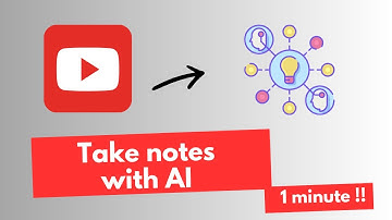How I Use AI to Summarize Videos as Mind Maps (Notebook LM)