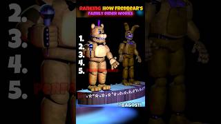 👆Fredbear‘s Family Diner explained #fnaf #fivenightsatfreddys #fnafanimation