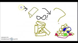 Entropy - ENGR 251 Video Project
