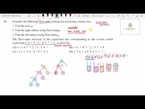 28. GATE - 2016 Data Structures Question and it's Detailed Solution 3 ...