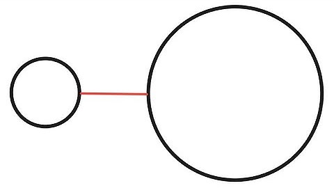 Lagrange multiplier two constraints