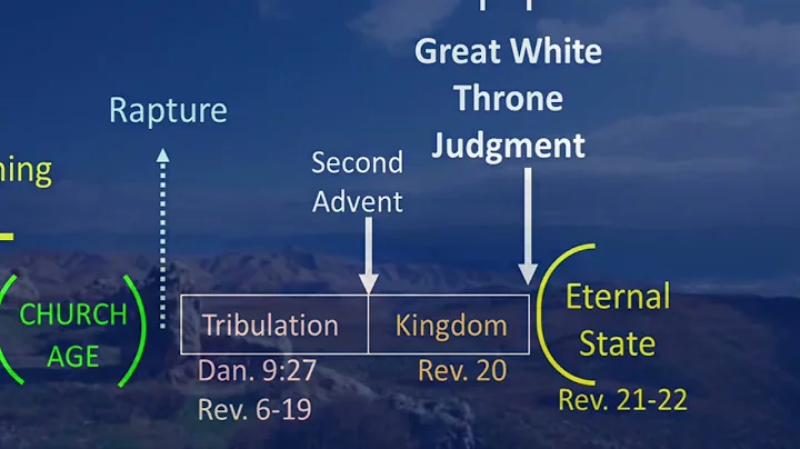 Gog/Magog connection to Armageddon?