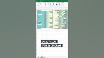 How to create Energy Flow Diagram using a Sankey chart in Excel
