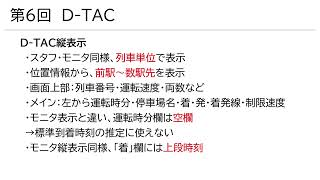 E電解説D-Tac