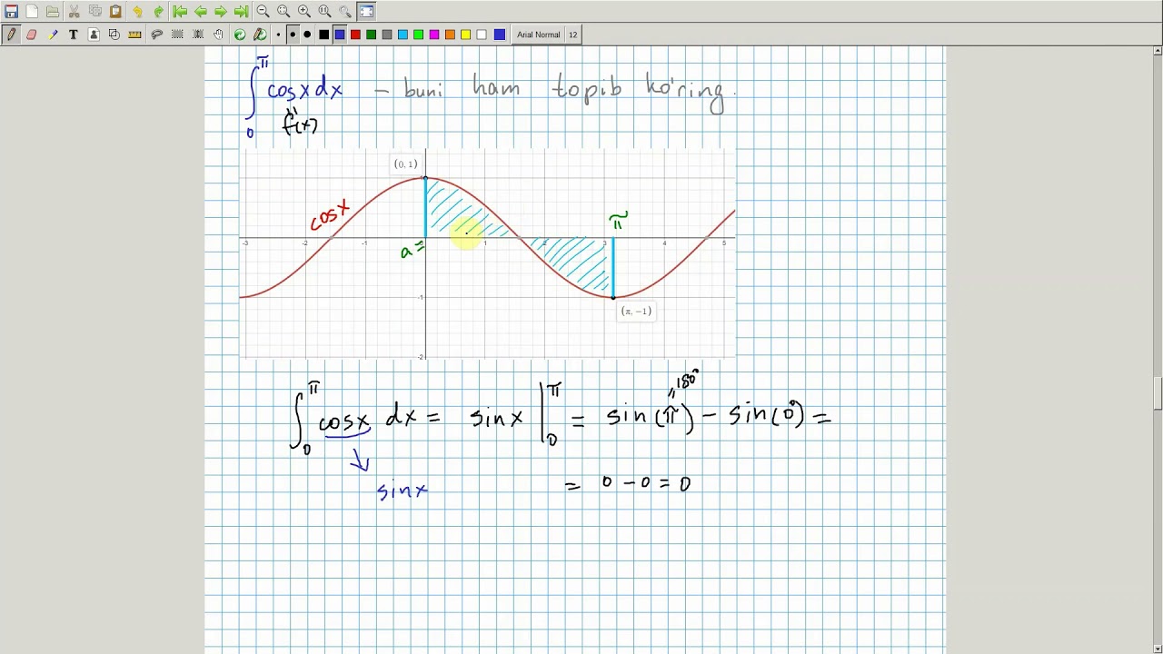 Aniq integral, Nyuton Leybnis formulasi va aniq integralning xossalari. Algebra 11-sinf. 31-dars
