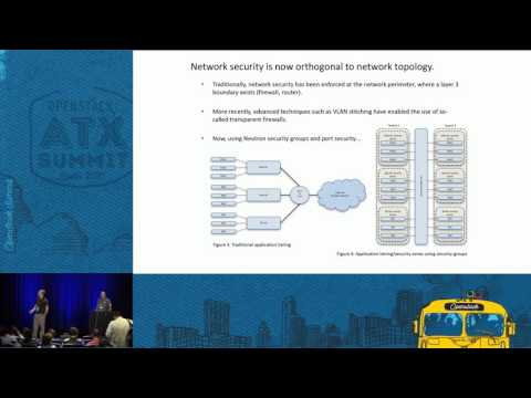 Tenant Networks vs. Provider Networks in the Private Cloud Conte
