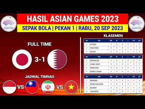 Hasil Asian Games Hari Ini - Timnas Jepang vs Qatar | Klasemen Terbaru Asian Games U23 2023