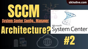 SCCM/MECM: Understanding Architecture ||sikholive.com