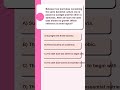 Nln Nex Practice Test