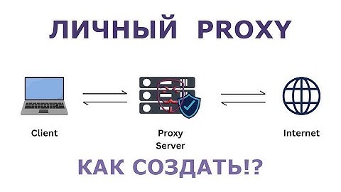 Создаем личный PROXY-сервер за 10 минут | прокси \ proxy