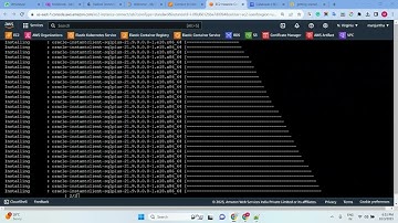 Relational Database Service (Amazon RDS)-Creating and connecting to an Oracle DB instance - Part-13