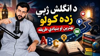 How to Learn English Language as Beginner - Best Roadmap for Learning - Tariq Pathan