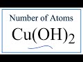 Chemical Formulas and Moles