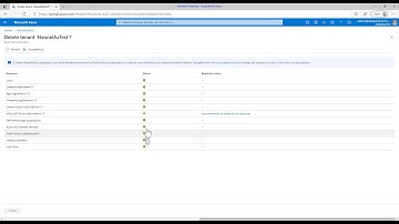 Deleting an Azure AD Tenant