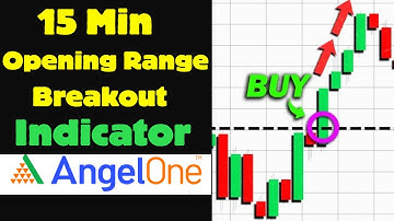 How to use 15 Minute Opening Range Breakout Indicator in AngelOne Trading Platform ||