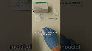 Folic acid made simple