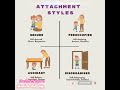 Attachment Styles 