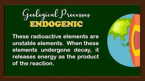 The Earth and Its Geological Processes