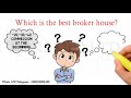 ICM Brokers Review 2020 - is icmbrokers scam or good forex ...