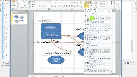Webjjang Spring 13-01 Ajax를 이용한 댓글 처리 - 이해(웹짱과 함께하는 스프링)