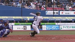 2019年3月10日 千葉ロッテ対中日 試合ダイジェスト