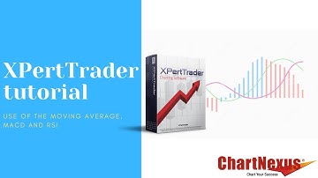 XPertTrader Tutorial: with Dual Moving Average, MACD & RSI