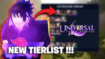 Universal Tower Defense: New Release Tier List (Updated)