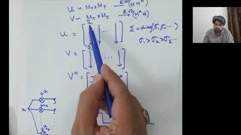 Lecture 8 part 2: Diversity Multiplexing Trade-off