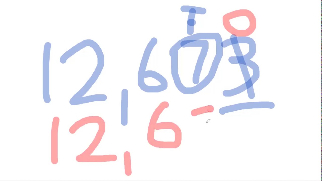 ROUNDING NUMBERS TO THE NEAREST 10 YouTube ROUNDING NUMBERS TO THE NEAREST 10 YouTube