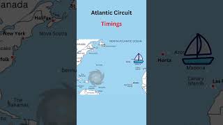 How to Master sailing an Atlantic Circuit #shorts