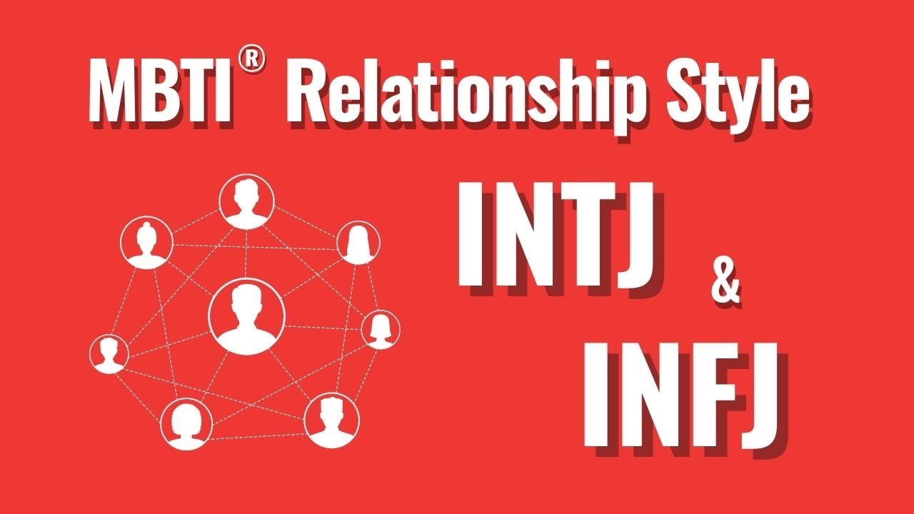 INFJ X INTJ  Mbti character, Infj mbti, Mbti relationships